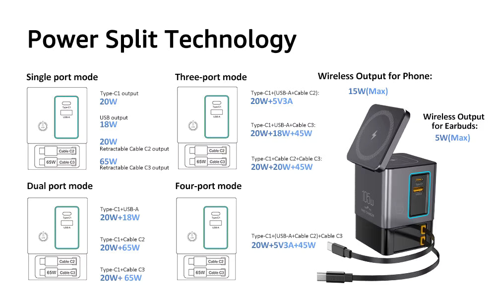 VoltWay Smart Charge Dock 105W