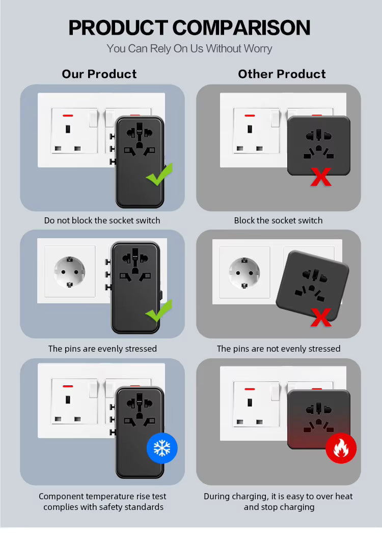 VoltWay PD 70W Universal Travel Charger