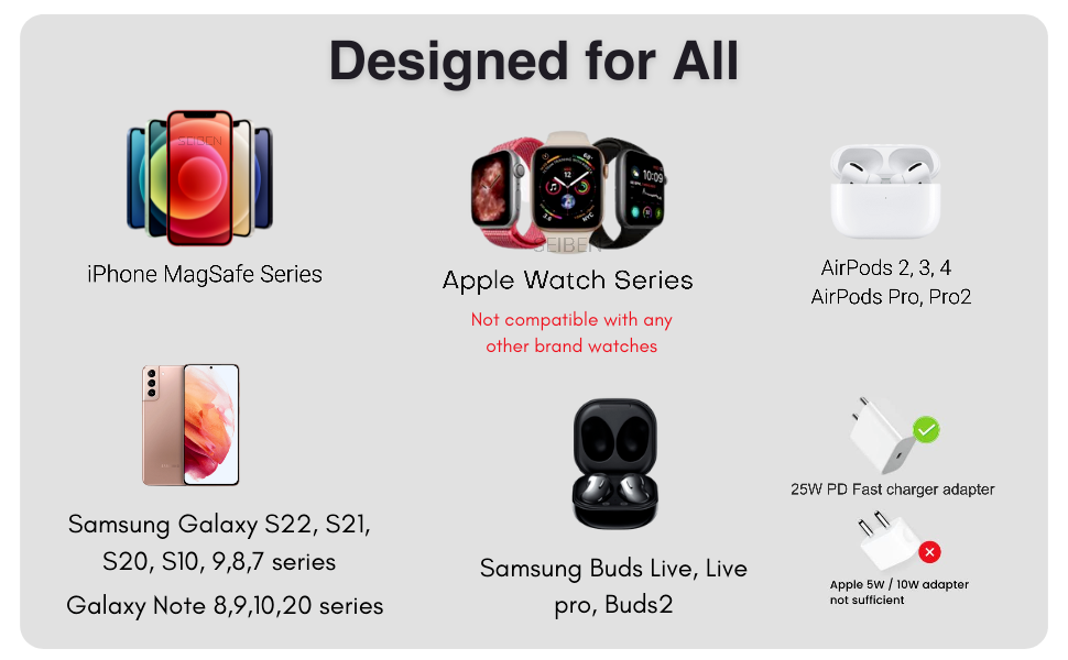 3-1 wireless charging pad qi2 support