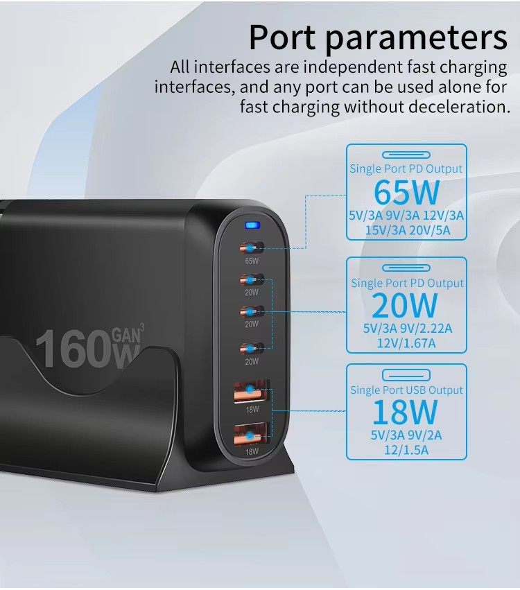 Voltway 160W GaN Charger 6 Ports 160W Fast Charging